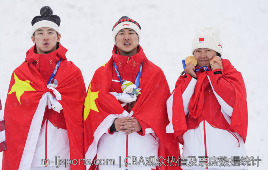 CBA观众热情及票房数据统计