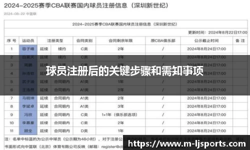 球员注册后的关键步骤和需知事项